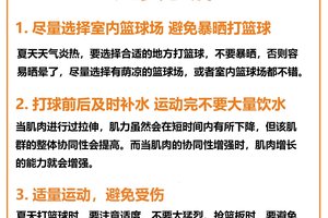  初学者篮球运动员如何安全增重：科学与策略的完美结合